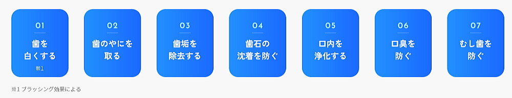 美歯口ホワイトニングの7つの効果