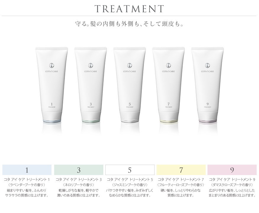 COTA i CARE TREATMENT